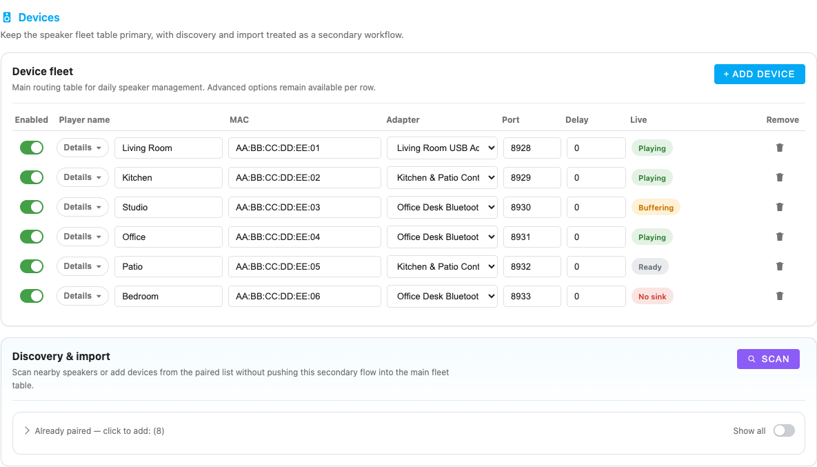 Devices tab with the speaker fleet table and discovery workflow
